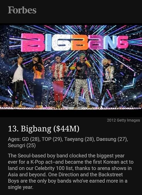 BigBang15ߴ4400Ԫ   BigBangλ